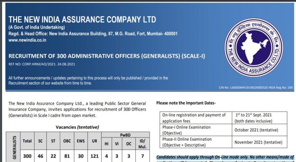 NIACL AO Admit Card 2021 